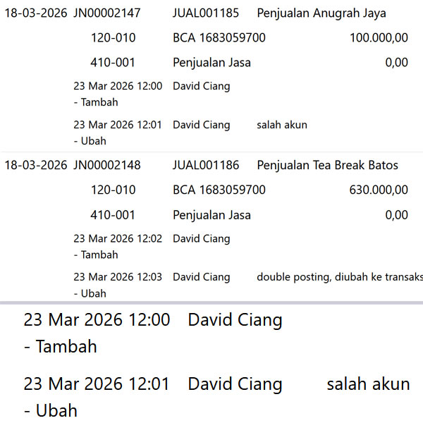 Daftar pemakai yang melakukan perubahan atau menghapus data pada laporan jejak audit BukuRetail